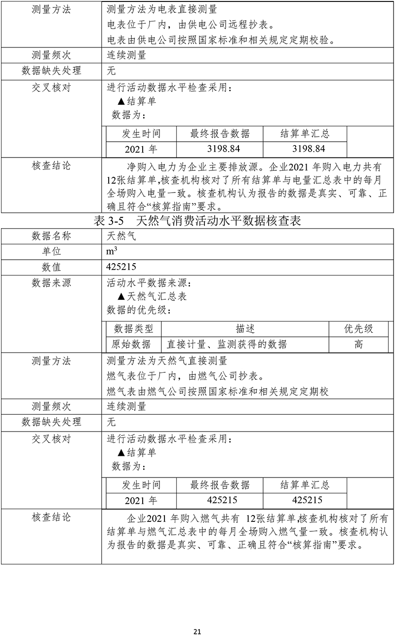 黄山华绿园生物科技有限公司温室气体报告(1)-24.jpg