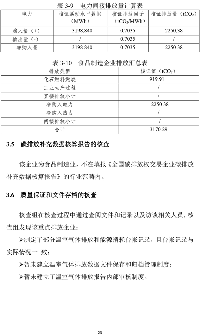 黄山华绿园生物科技有限公司温室气体报告(1)-26.jpg
