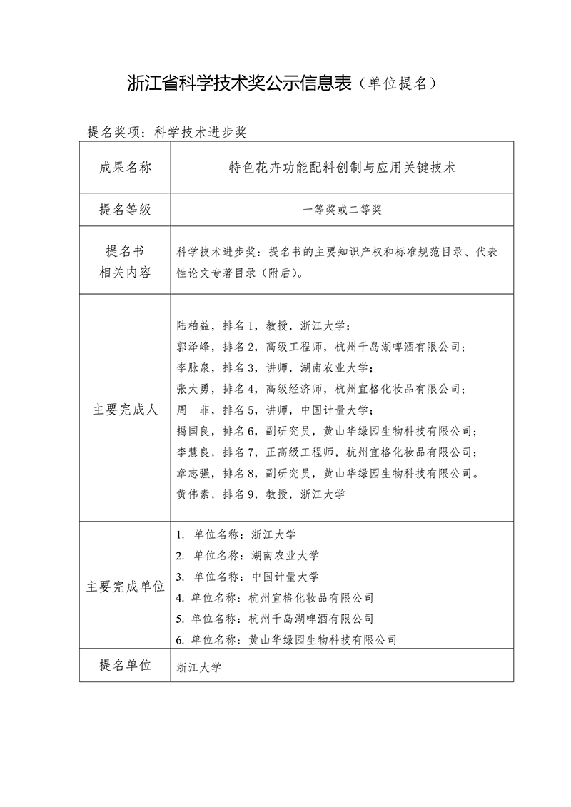 报23年省科技奖提名公示-特色花卉-24080901-图片-0.jpg